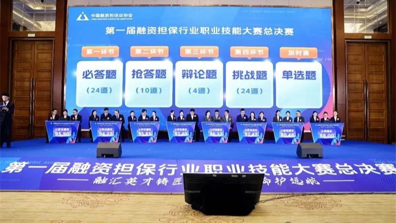 甘肃金控担保在首届全国融资担保行业职业技能大赛中斩获佳绩